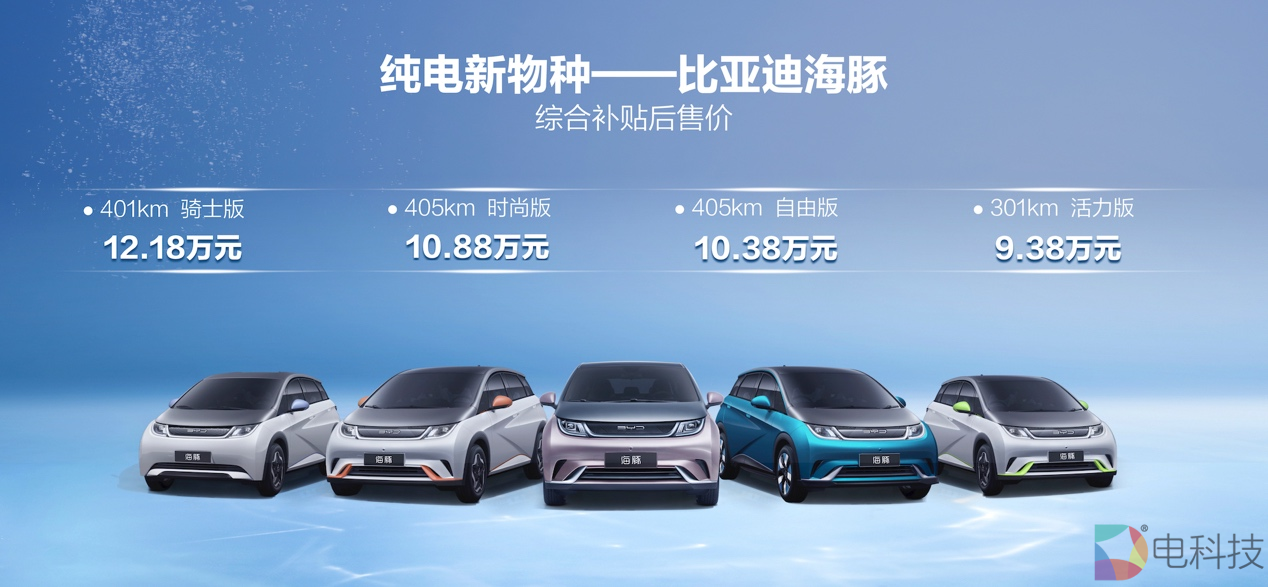 9.38万元起，颜值高空间大实力强够智能，选比亚迪海豚就对了