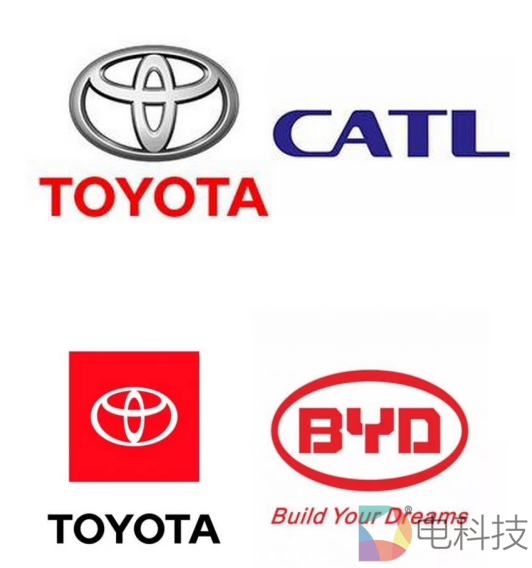 丰田比亚迪宁德时代