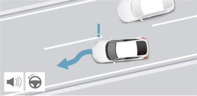 【新闻稿】 Honda发布全方位安全驾驶辅助系统 Honda SENSING 3601165.png