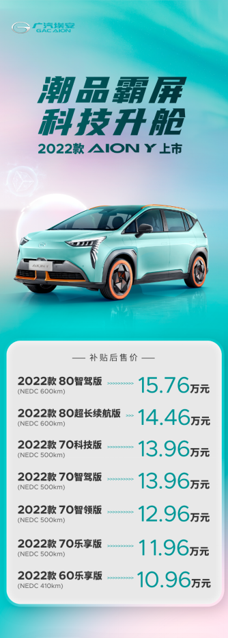 【新闻稿】2022款AION Y抢滩登陆，颜值智能双升级售10.96万元起379.png