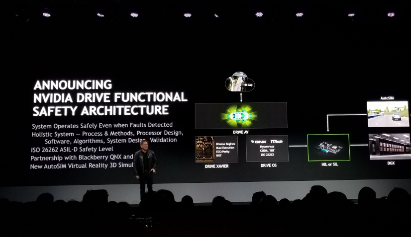 6Mobileye EyeQ 系列芯片.png