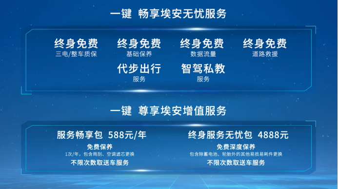 【新闻稿】1008公里续航！科技新贵AION LX Plus上市(1)2211.png