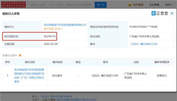  恒大新能源汽车被强制执行近亿元，恒驰还有上市希望吗？