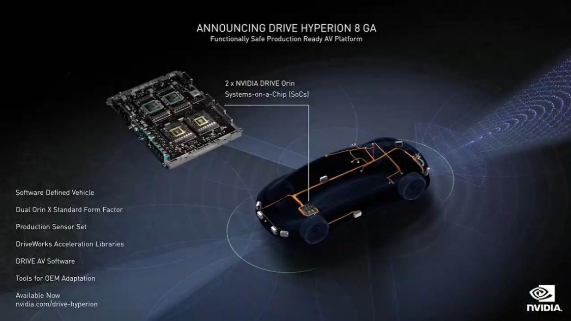  正式搭上英伟达自动驾驶平台快车，比亚迪能否因此借势腾飞？