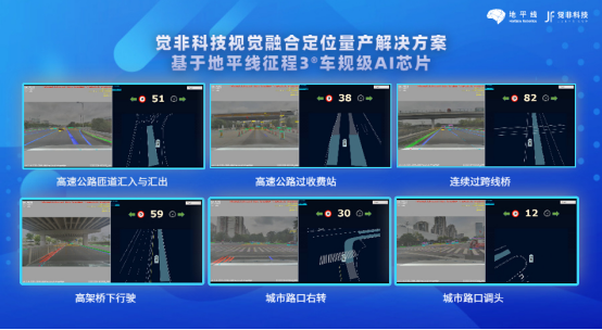 【新闻稿】觉非科技与地平线达成生态战略合作 布局自动驾驶量产解决方案802.png