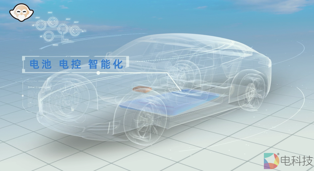 鲁大师汽车跑分