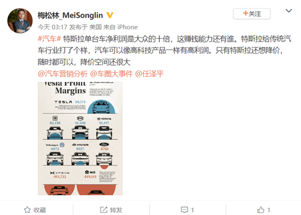  特斯拉单车净利近万美元，威马汽车CDO：随时还能大降价