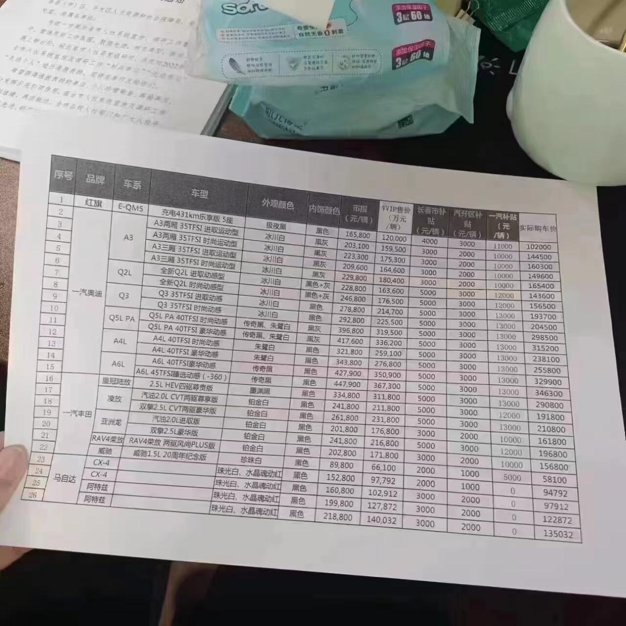  600万辆汽车库存需在7月前出清？各地燃油车开始史诗级大降价