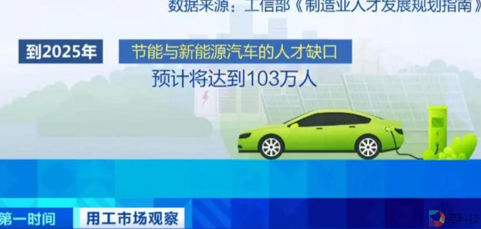 裁员又招人，新能源汽车产业打造人才忒休斯之船折射出何种现状？