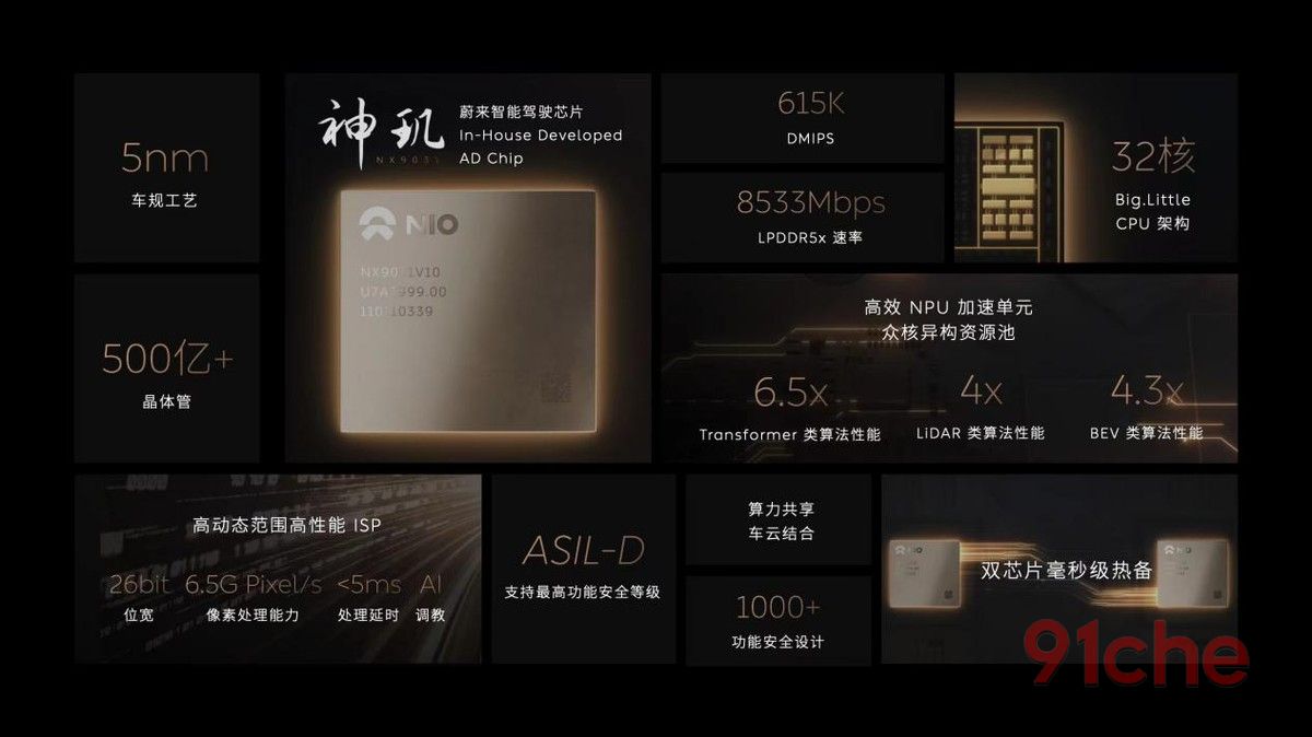 蔚来宣布5nm芯片成功流片，同样的事，华为比亚迪为何不主动宣传