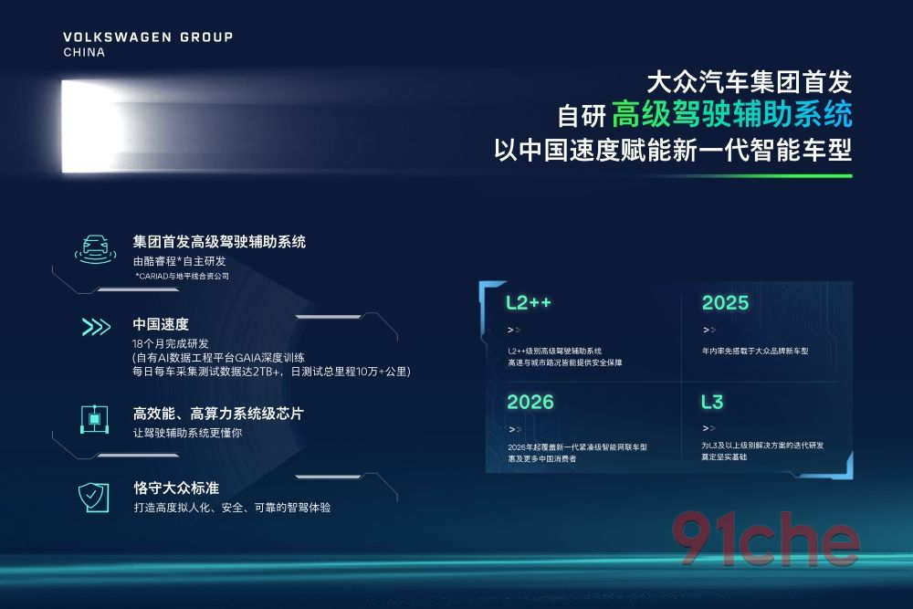 大众首发自研高级驾驶辅助系统，以中国速度赋能新一代智能车型