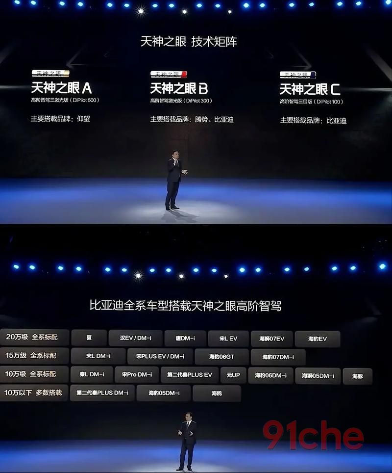 硬气了，比亚迪率先卷起了智驾责任，全球首创为L4级智能泊车兜底