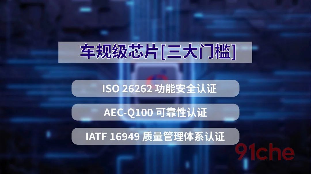 车规级芯片