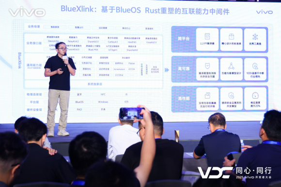 vivo车联技术总监 赵聪