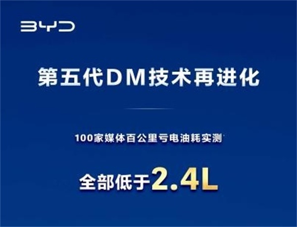 比亚迪第五代DM技术再进化正式开启OTA推送，让用户每次加油再省50元