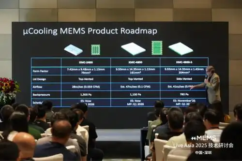 AI新时代xMEMS Live - Asia2025研讨会成功举办