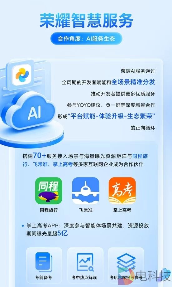 荣耀ai