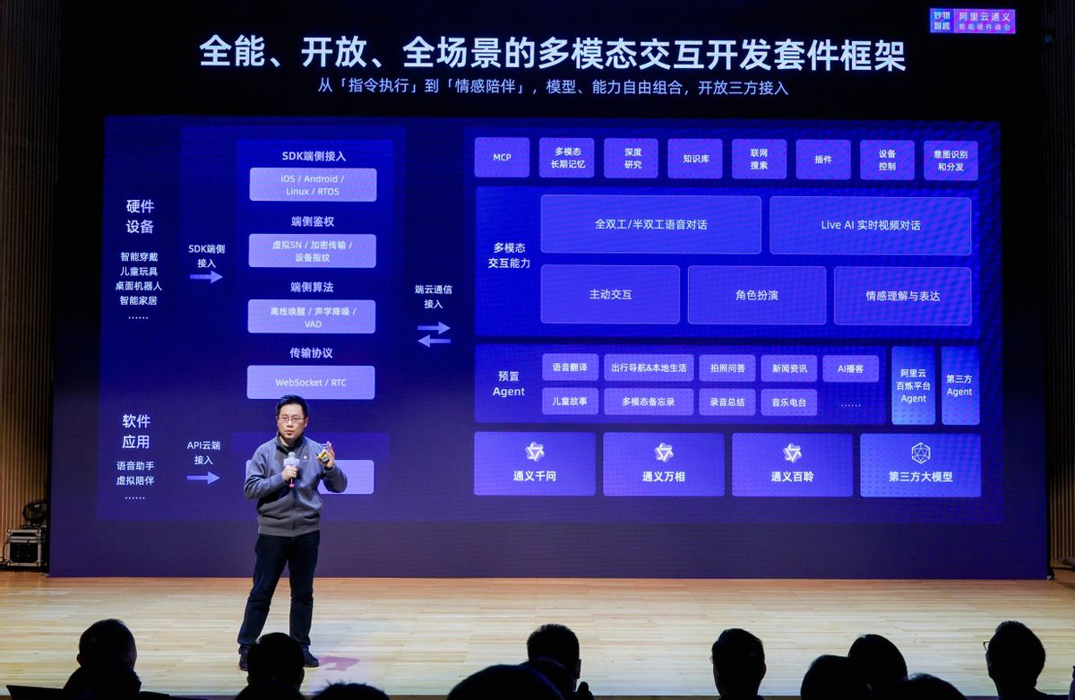 阿里云发布多模态交互开发套件，让硬件能听、会看、会交互