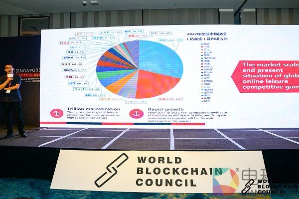 区块链创业学院院长沈大海：Fishhunter开启区块链游戏即挖矿