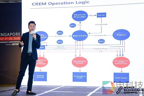 Baer Chain创始人兼CEO Vincent：全球游戏公链开拓者，重塑全球游戏生态格局！