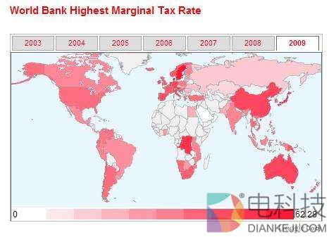 怎样利用痛苦指数来抄底?