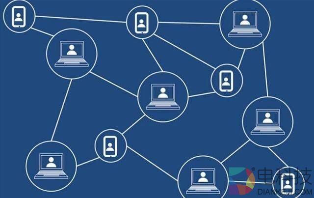 FTCT+WA最完美的赢利模式