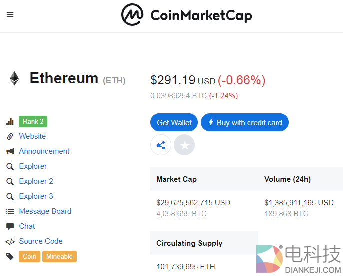 Vitalik Buterin：以太坊需要进化，否则会变得毫无价值