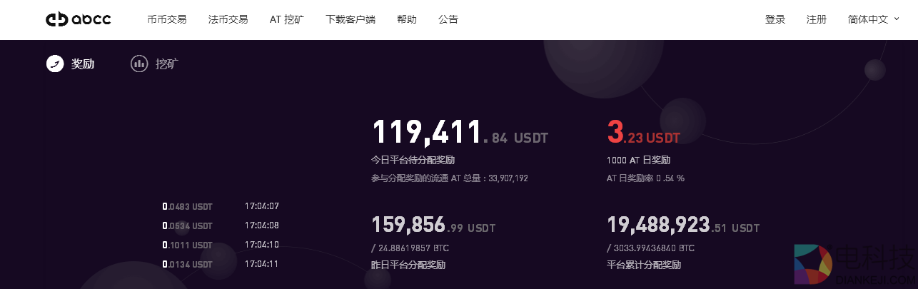 ABCC投票上币今日开启，投票可瓜分巨奖