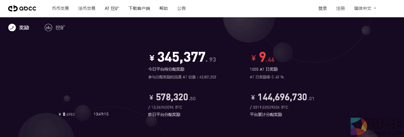 ABCC平台CEO参与马耳他Delta峰会并致辞