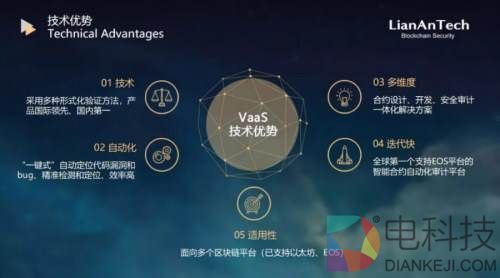 区块链交易所平台中常见的开发模式有哪些？ –