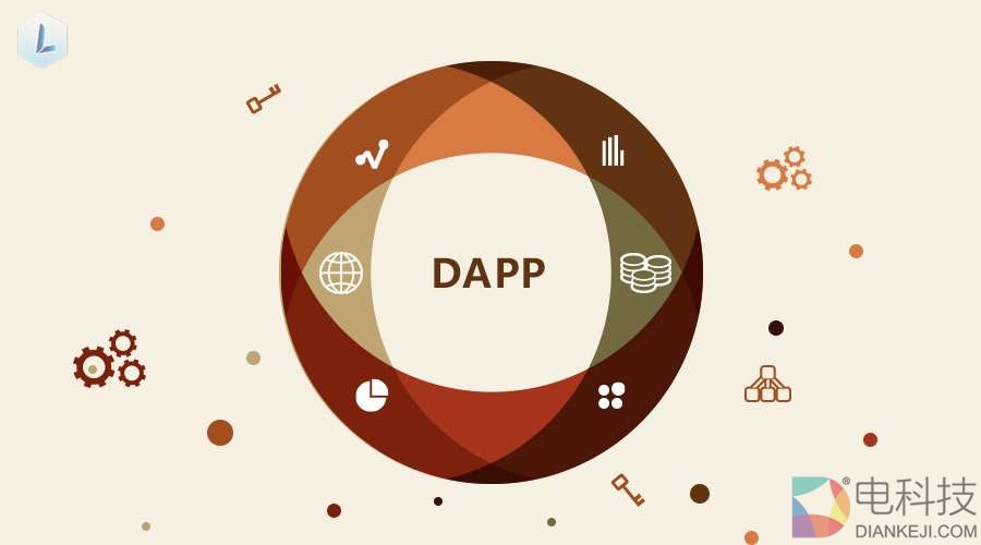 从EOS游戏发展看DApp未来发展 –