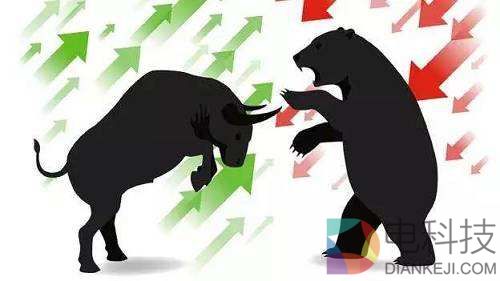 隆冬将至|熊市投资者该何去何从？ –