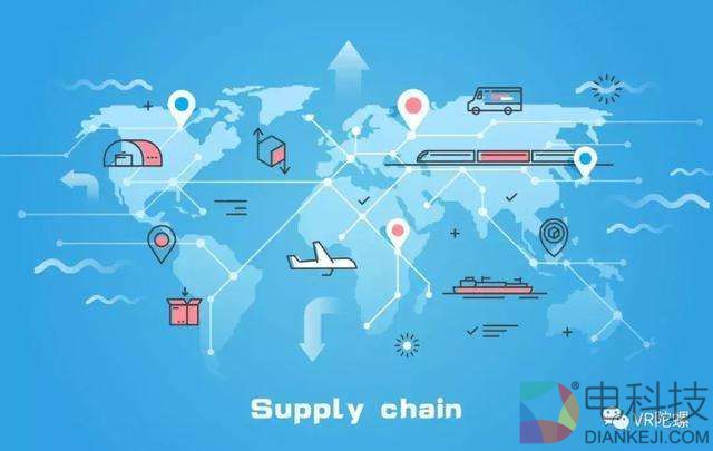 区块链+AI，恰似双剑合璧？ –