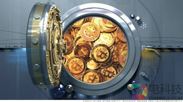 波动不是BTC的单一问题，世界就是这样！ –