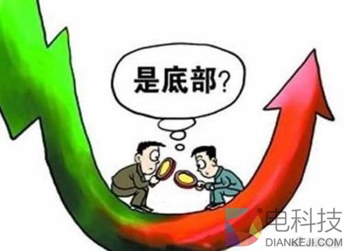 熊市末期我们该用怎么样的姿势抄底？ –