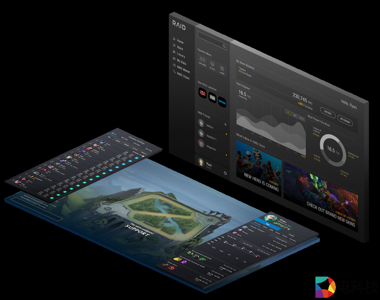 Bittrex-IEO项目-RAID-XRD –