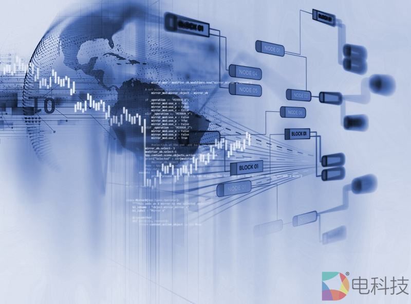 王斯妮：3.18大饼行情：注意预判点位区间 –