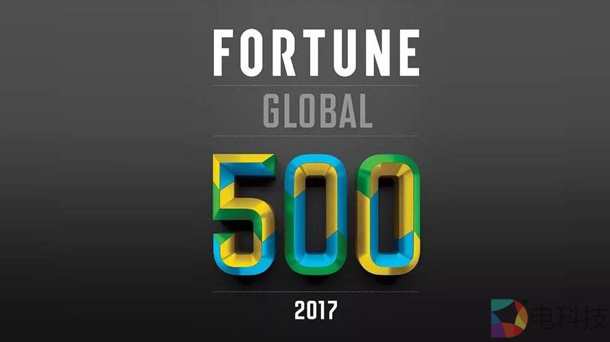 世界五百强布局区块链 看看你都认识谁？ –