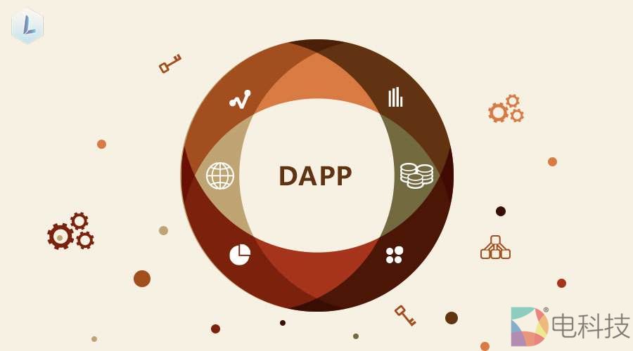 ​【币圈问道】:4月24日午夜精评主流货币回调还将延续，应闲心垂钓静候佳音 –