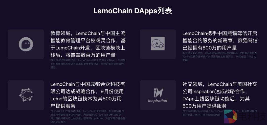 Lemo周报2019.5.7-5.13｜共识机制重构完成 多项技术取得重大进展 –