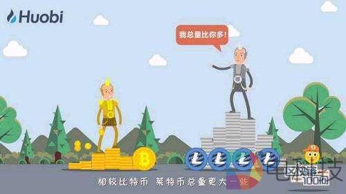 一年后的“第三次比特币区块奖励减半” –