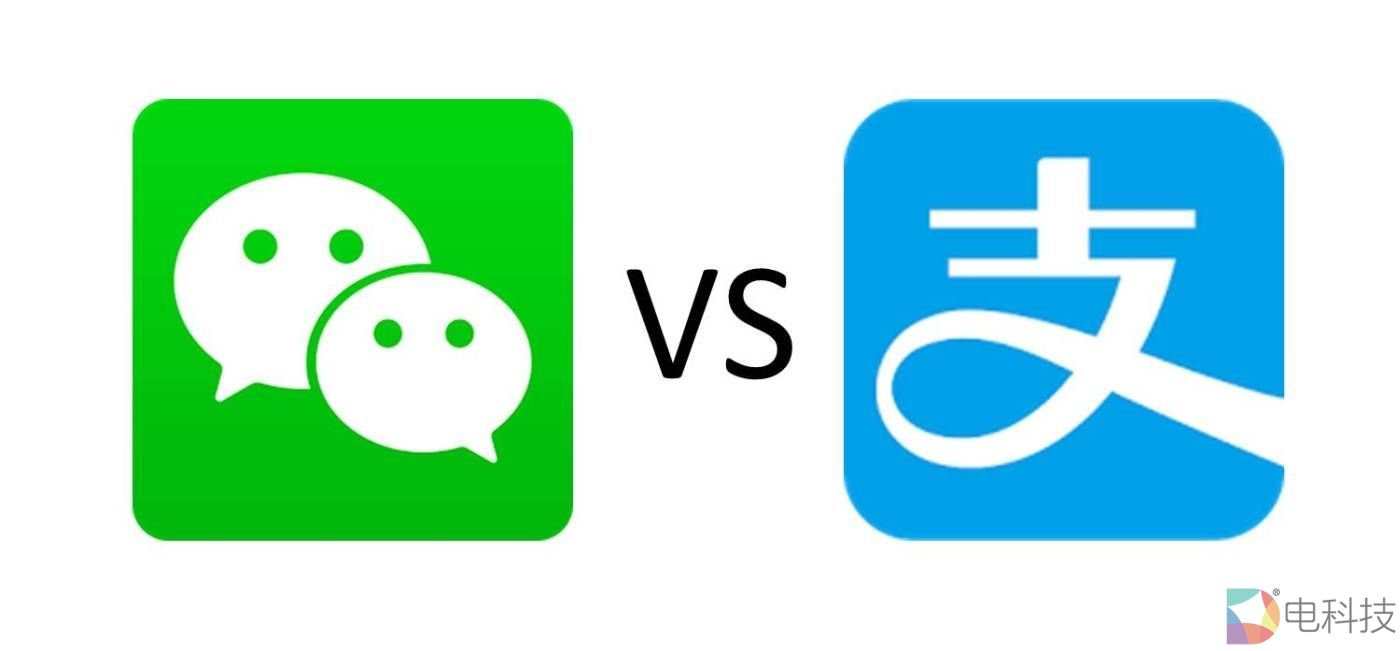 libra官宣对标支付宝和微信？听证会又爆出热搜 –