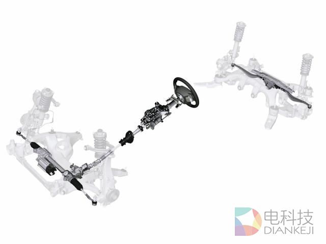 操控的要义：汽车转向技术解读