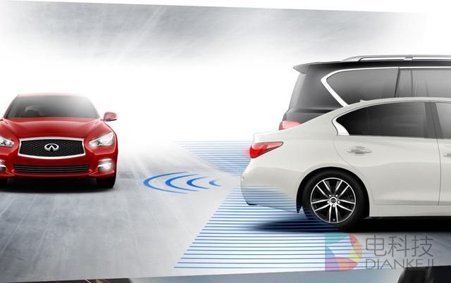 【车智汇】无人驾驶：主流主动安全系统技术