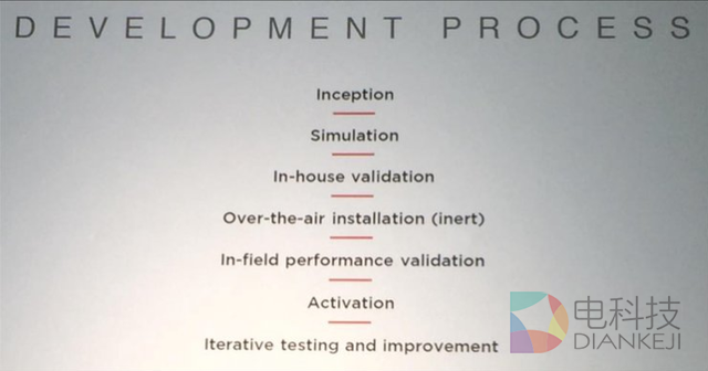 特斯拉为实现全自动驾驶 收集20亿公里Autopilot数据