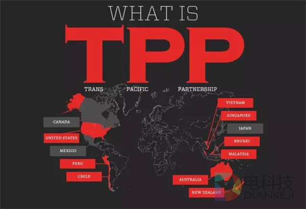TPP是什么.png