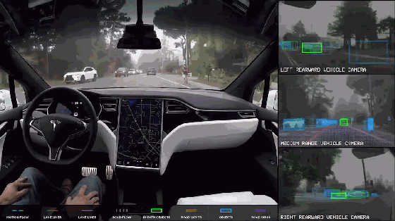 特斯拉完全无人驾驶汽车要上路了 还能识别指示标