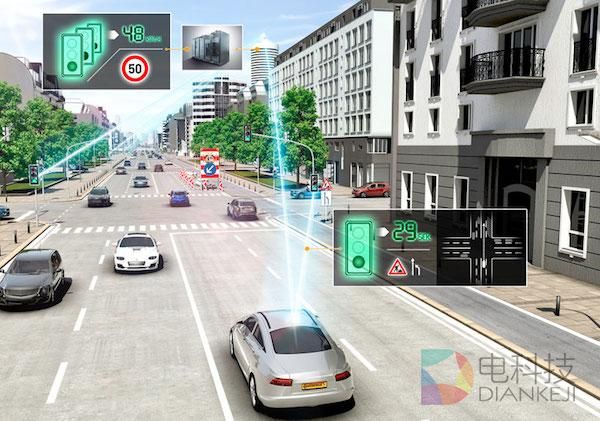 大陆集团eHorizon技术新增交通灯辅助功能