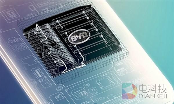 比亚迪，三星，韩系电池，宁德时代，CATL，三星电池爆炸