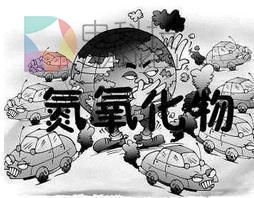 节能减排 ，柴油车，欧盟，尾气，氮氧化物，CO2排放量，尾气技术，分析报告，法规类，尾气